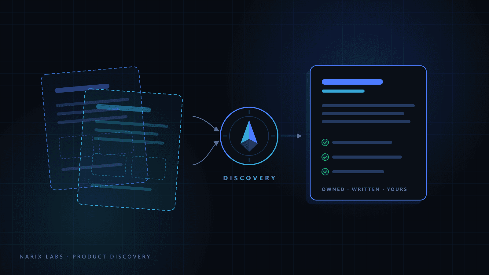 Two misaligned product sketches pass through a discovery lens and emerge as one clear, written product definition